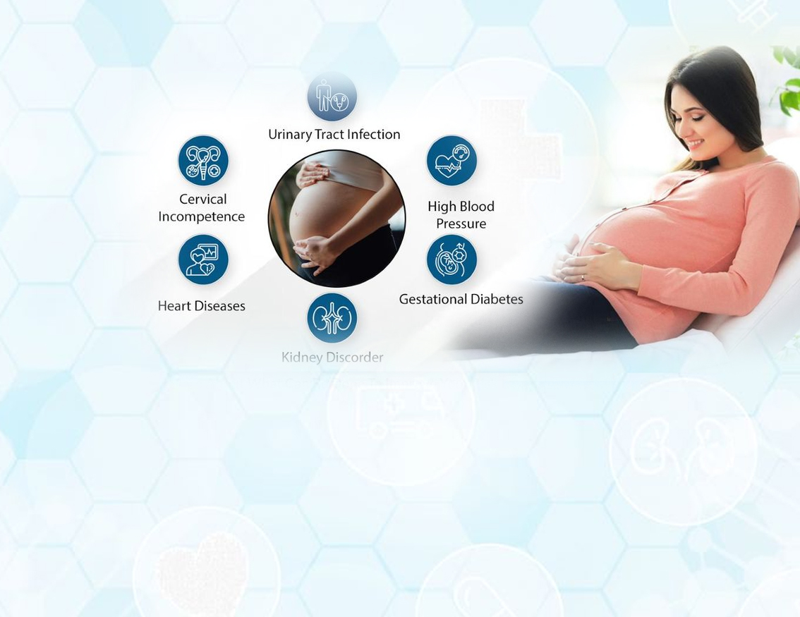 Gynecology & Obstetrics Department at Suncity Polyclinic